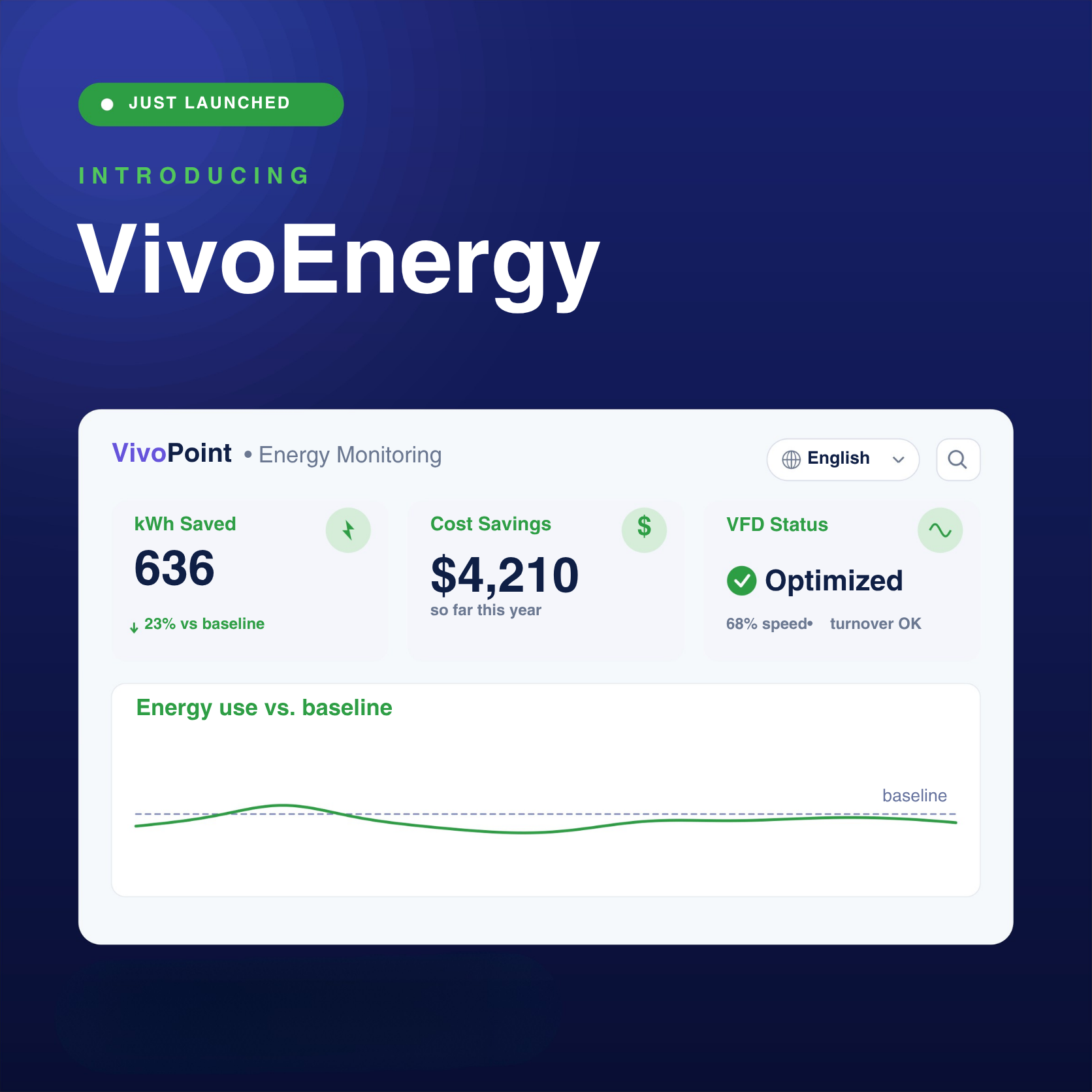 VivoEnergy Launches